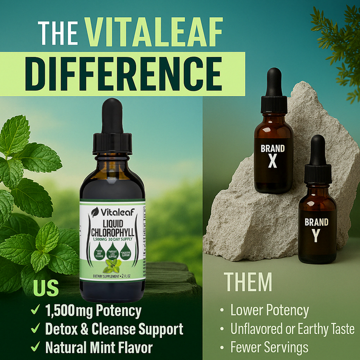 Vitaleaf™ Liquid Chlorophyll Drops